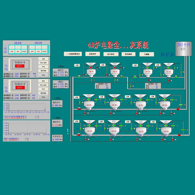 ifix上位机之午夜福利久久久